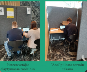 Ihmiset istuvat eri puolilla näköyhteyden estävää sermiä kannettavien tietokoneiden edessä kirjoittamassa. Kuvatekstit Pisteen vetäjät eläytymässä rooleihin ja "Ano" piilossa sermin takana.