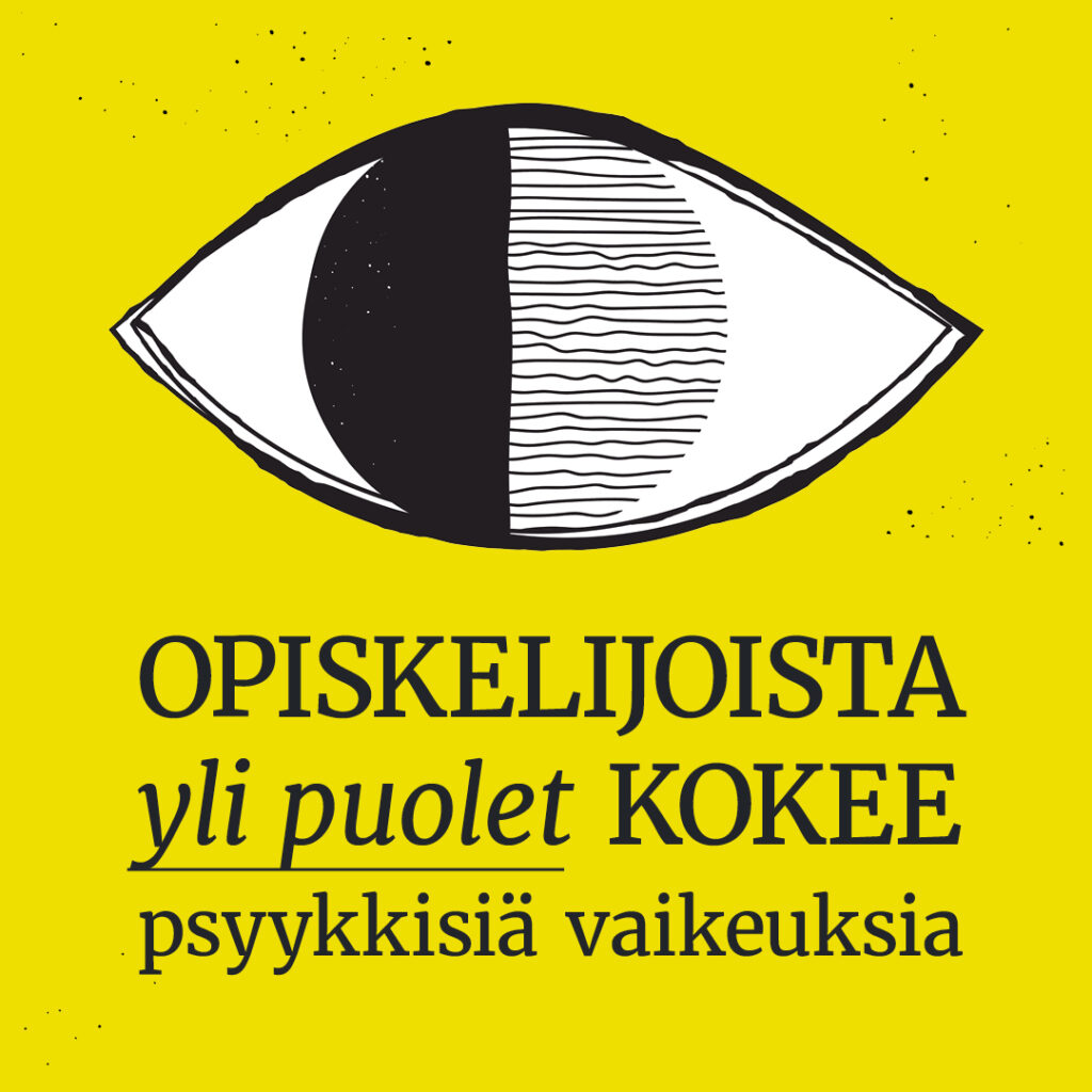 Keltainen neliö, jossa piirretty mustavalkoinen silmä, jossa iiriksen vasen puoli on musta ja oikea puoli muodostuu aaltoilevista viivoista. Silmän alla teksti: Opiskelijoista yli puolet kokee psyykkisiä vaikeuksia,